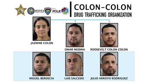 COLON-COLON suspects poster COLON-COLON suspects poster